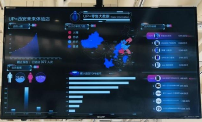 5G來(lái)臨前夜，迪信通增發(fā)股份的戰(zhàn)略意圖與行業(yè)展望
